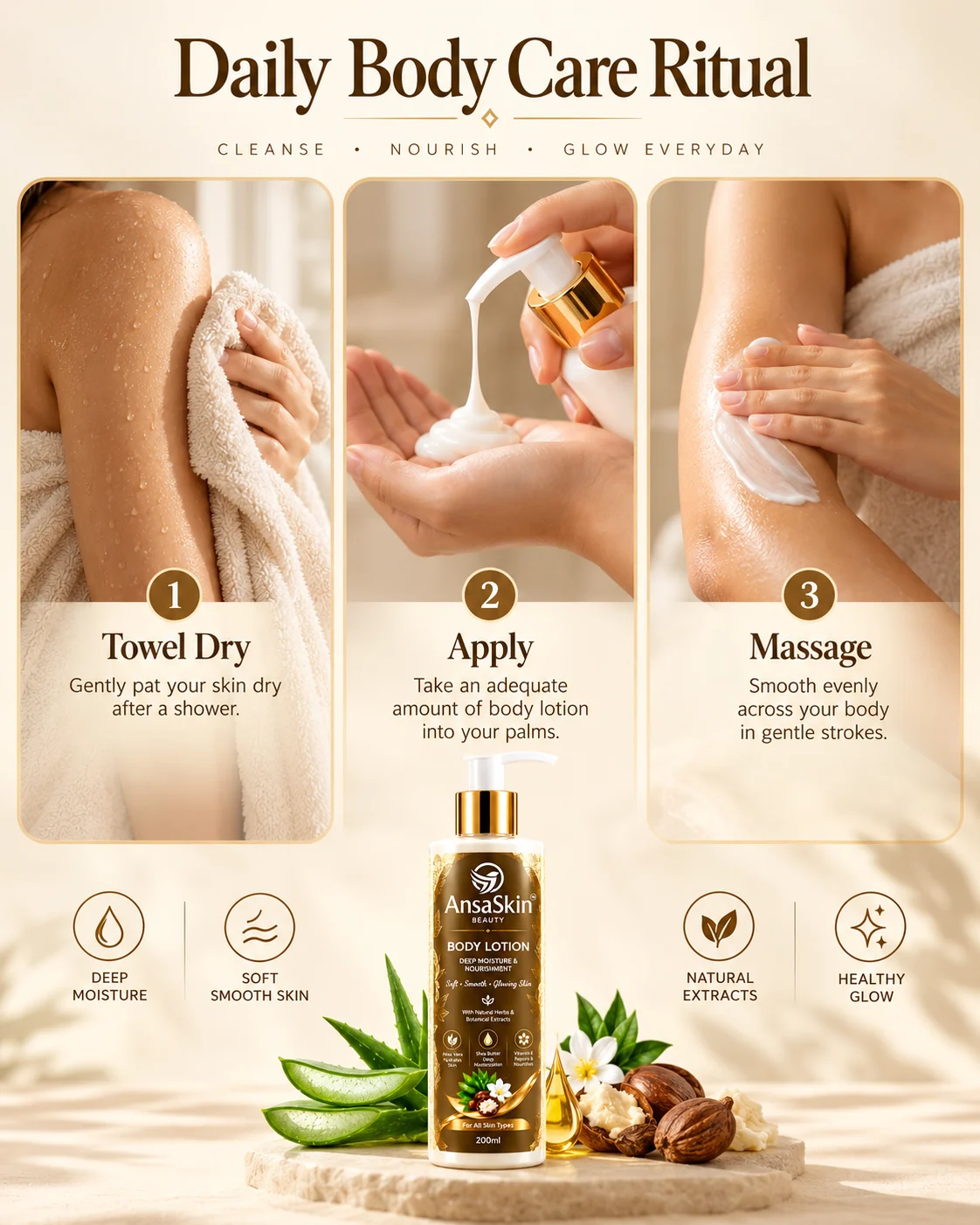 AnsaSkin Body Lotion view 6